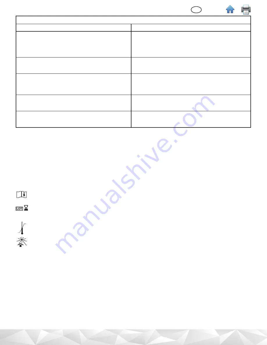 3M Clean-Trace AQF100 Product Instructions Download Page 12