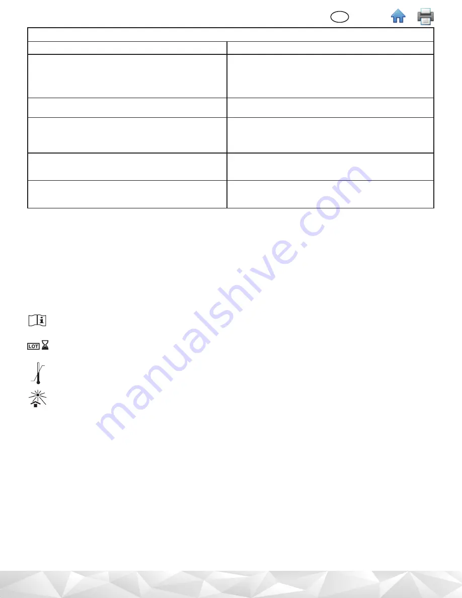 3M Clean-Trace AQF100 Product Instructions Download Page 20