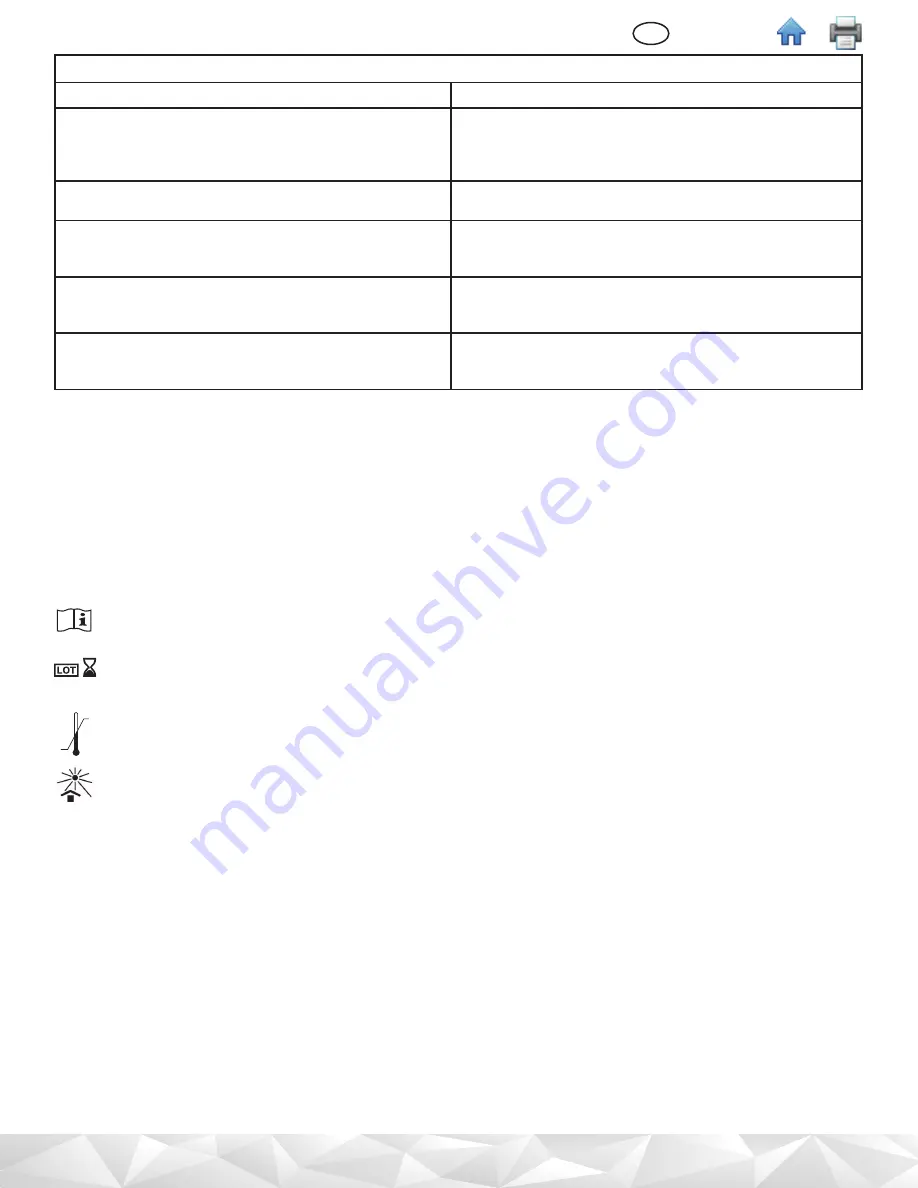 3M Clean-Trace AQF100 Product Instructions Download Page 24