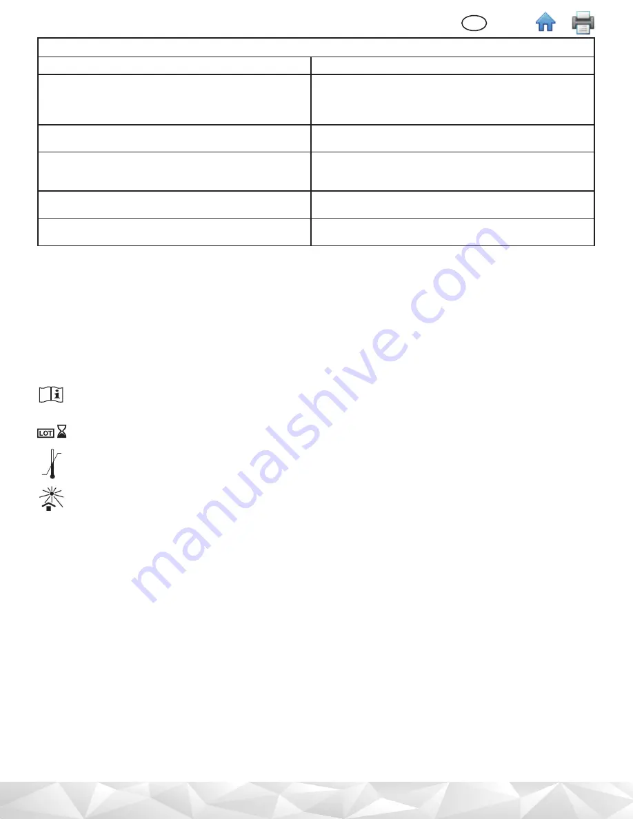 3M Clean-Trace AQF100 Product Instructions Download Page 60