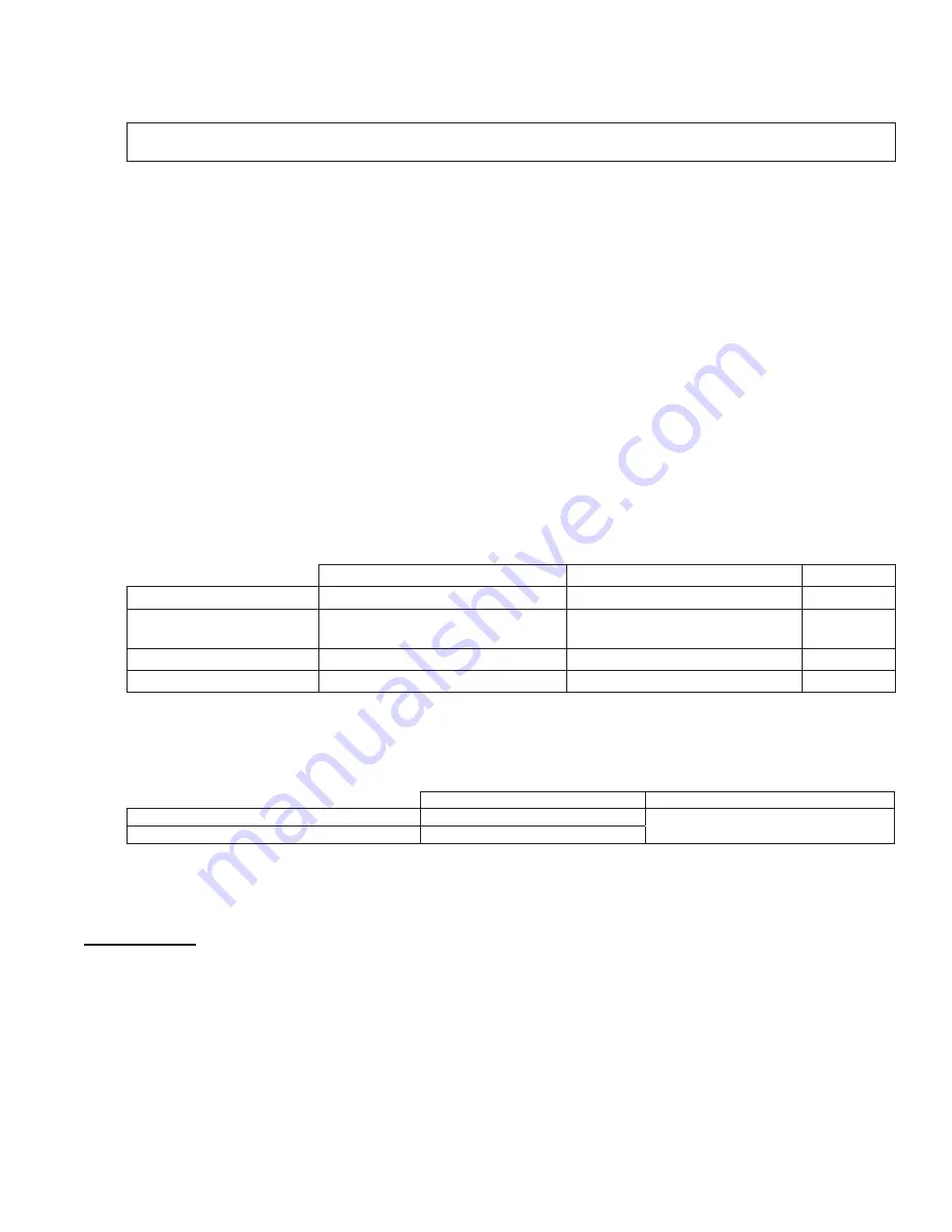 3M DBI-SALA 2104560 User Instructions Download Page 7