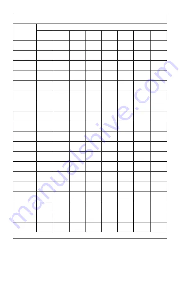 3M DBI SALA 5908549 User Instruction Manual Download Page 10