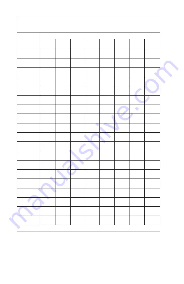 3M DBI SALA 5908549 User Instruction Manual Download Page 34