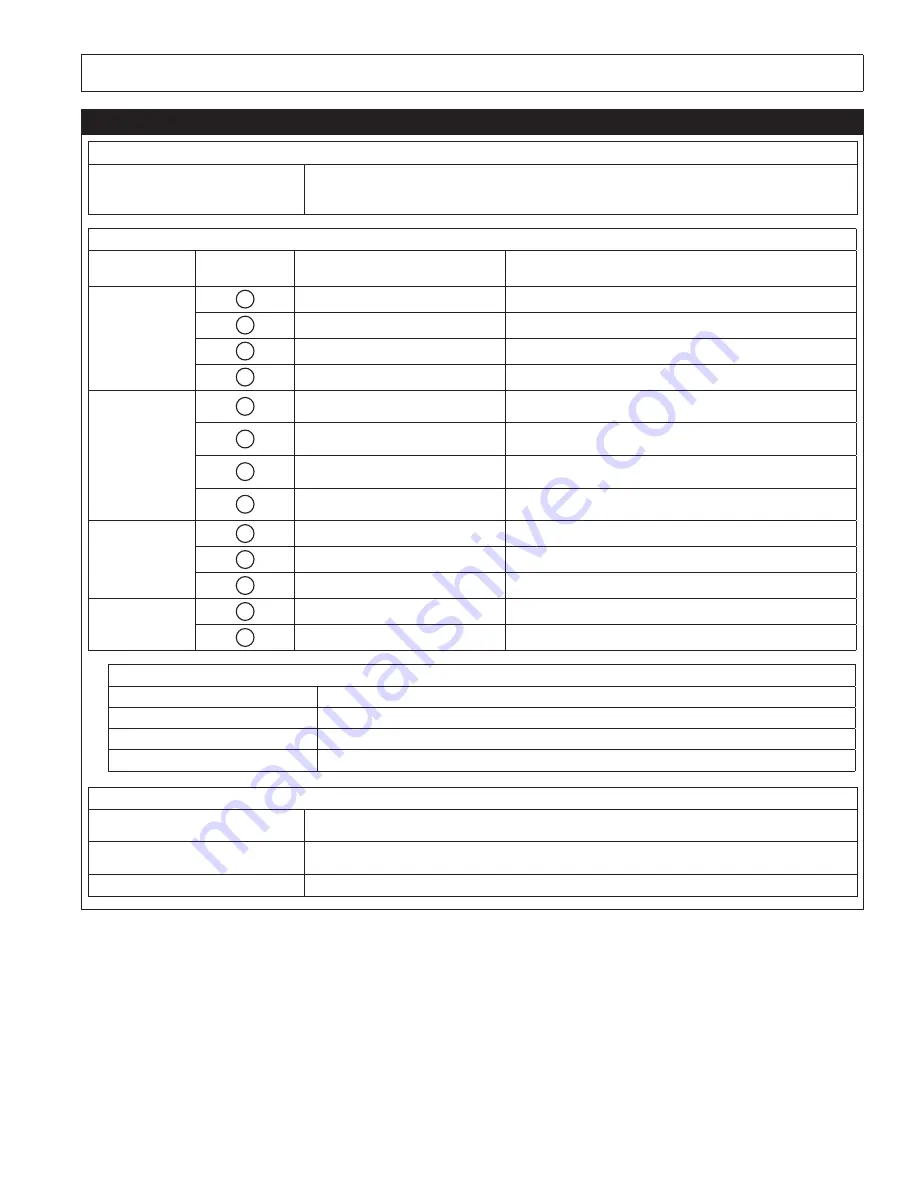 3M DBI SALA EXOFIT STRATA 1112475 User Instructions Download Page 5