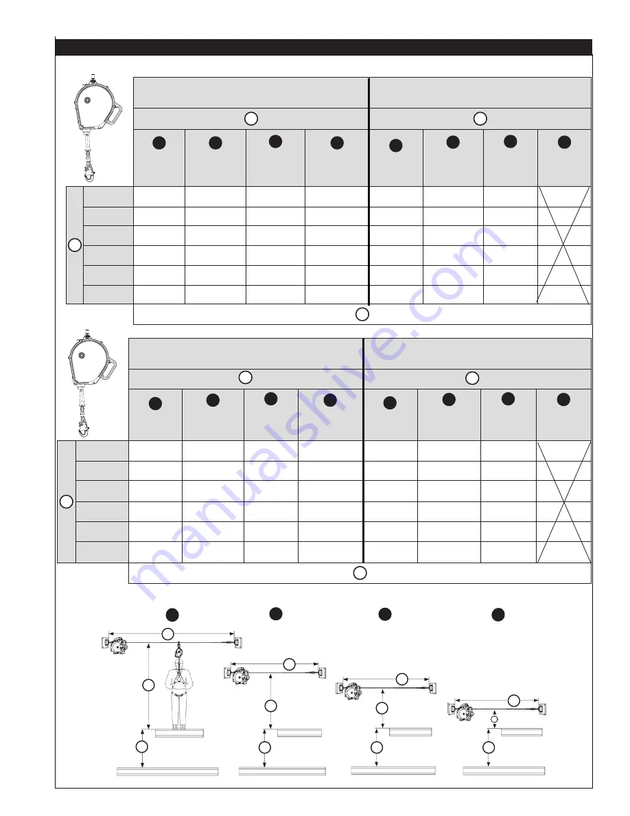 3M DBI SALA EZ-Line User Instruction Manual Download Page 5