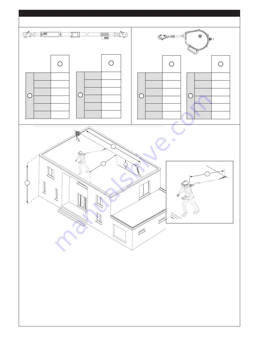 3M DBI SALA EZ-Line User Instruction Manual Download Page 6