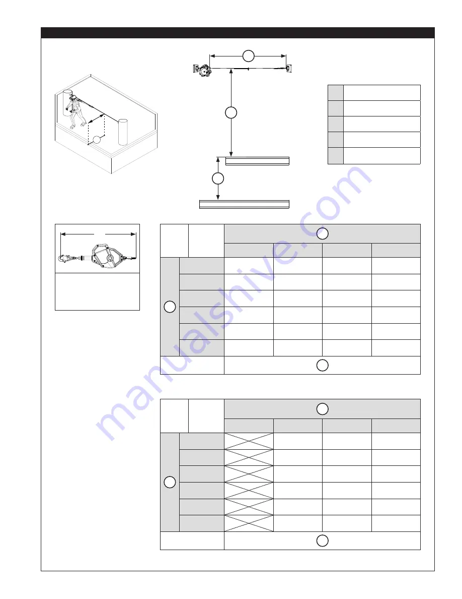 3M DBI-SALA EZ-Line User Instructions Download Page 31