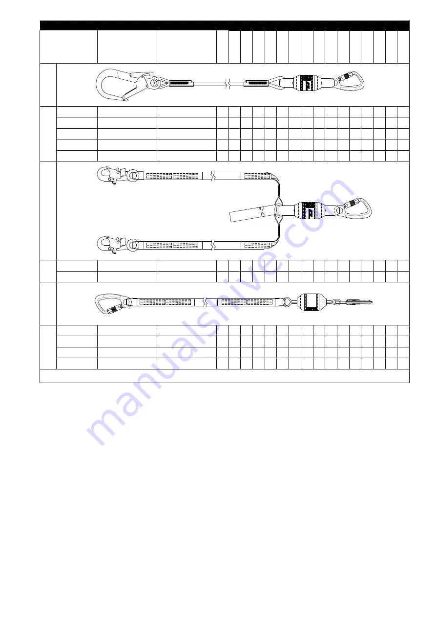 3M DBI-SALA EZ-Stop 2000110 Скачать руководство пользователя страница 3