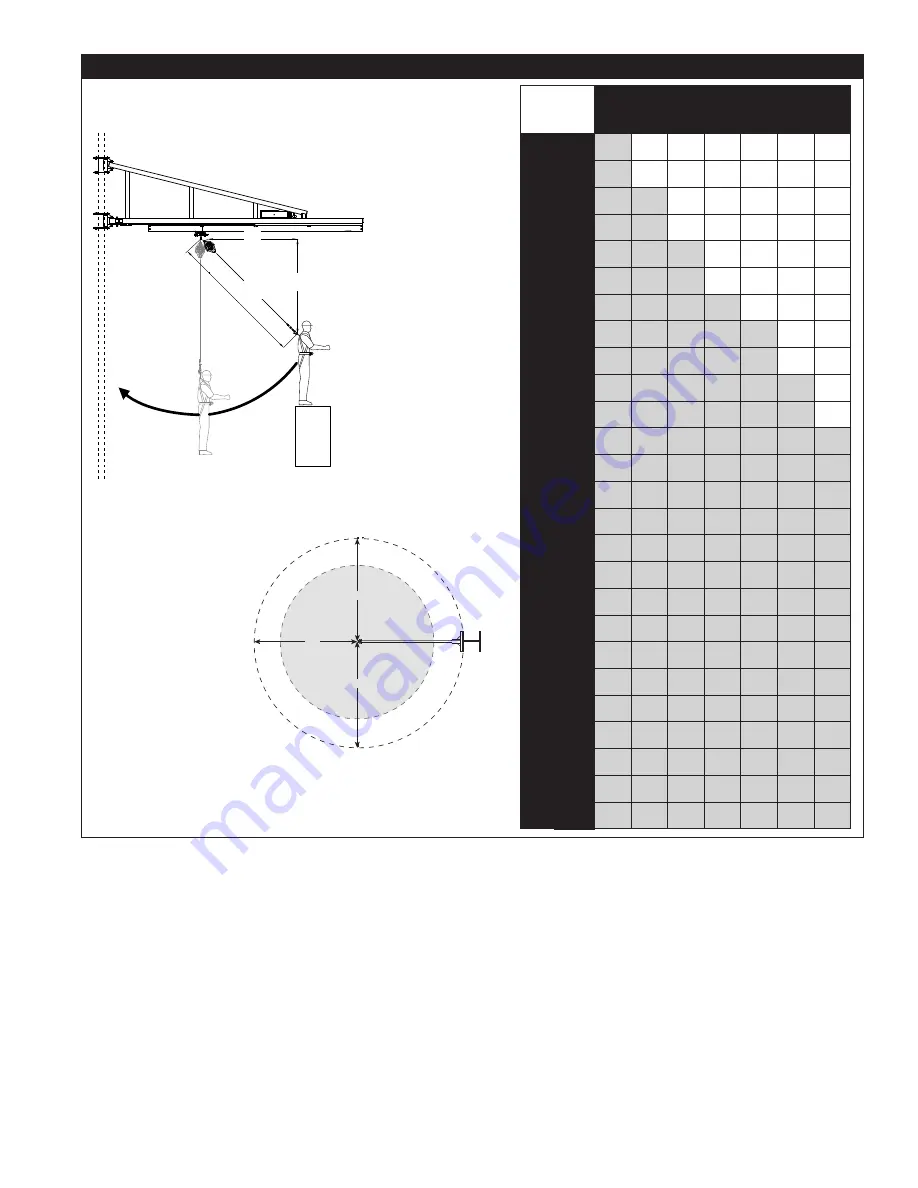 3M DBI SALA Flexiguard 8530433 Скачать руководство пользователя страница 3