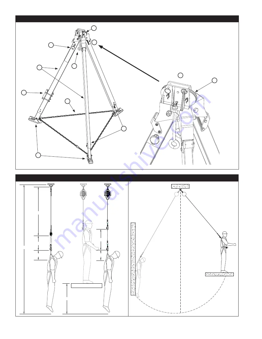 3M DBI SALA KM1PT7 User Instruction Manual Download Page 2