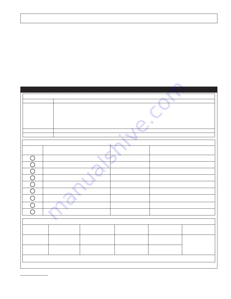 3M DBI SALA KM1PT7 User Instruction Manual Download Page 7