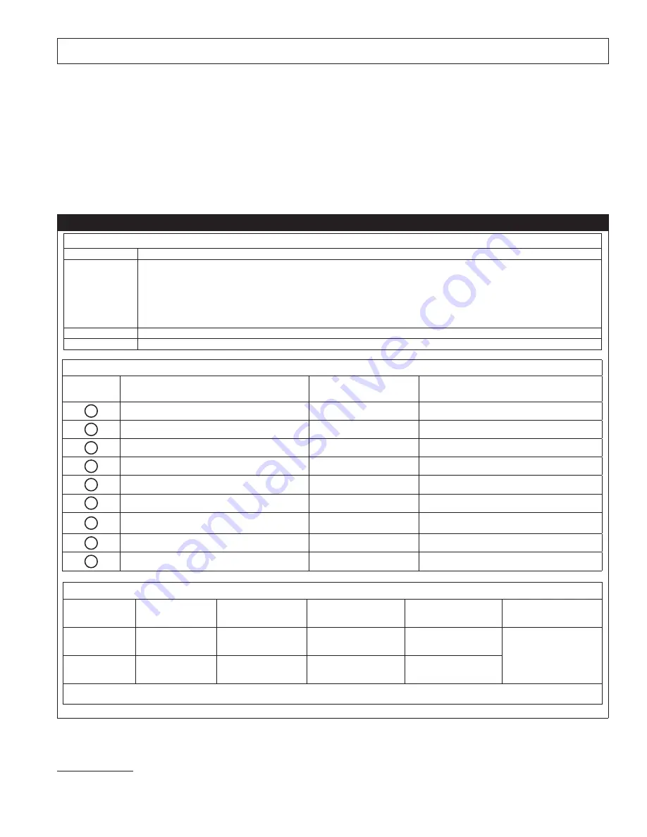 3M DBI SALA KM1PT7 User Instruction Manual Download Page 21