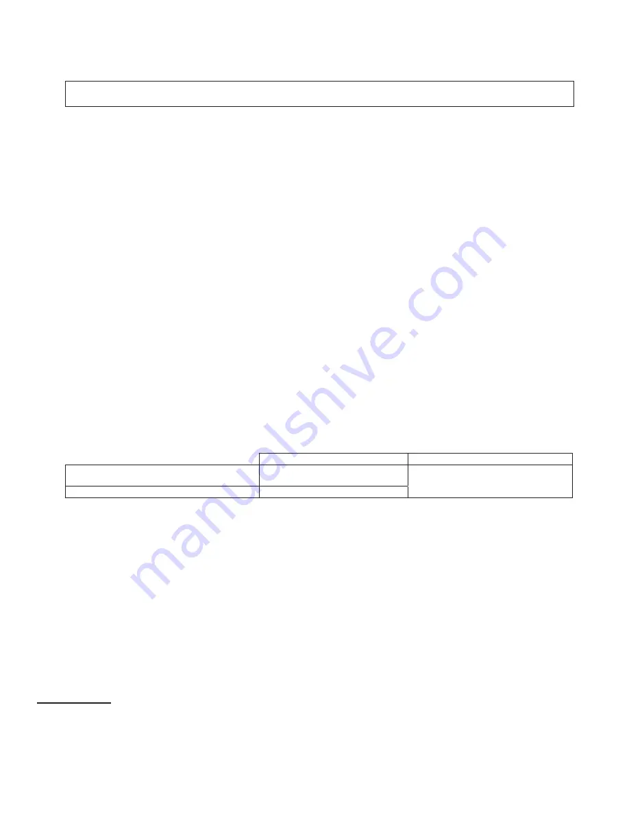 3M DBI SALA KM1PT7 User Instruction Manual Download Page 22