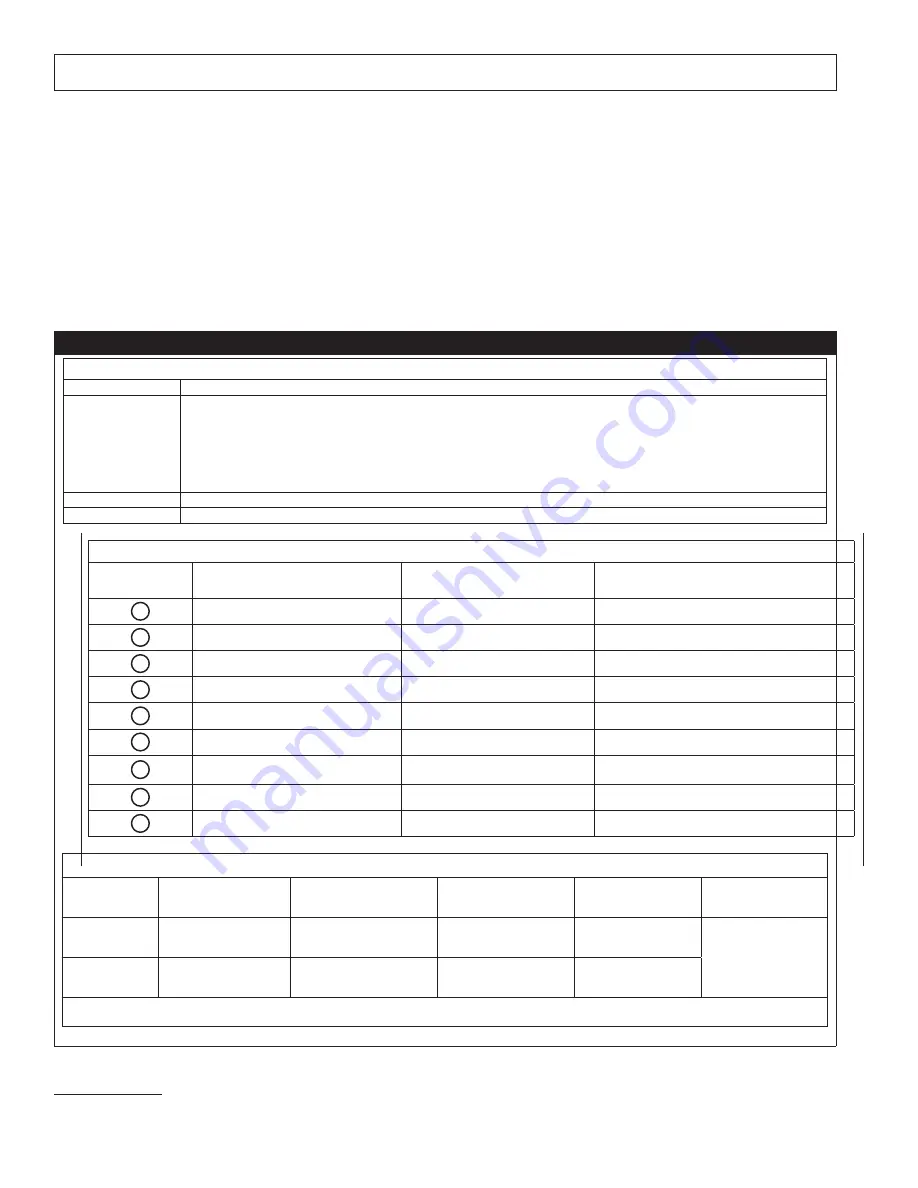 3M DBI SALA KM1PT7 User Instruction Manual Download Page 28