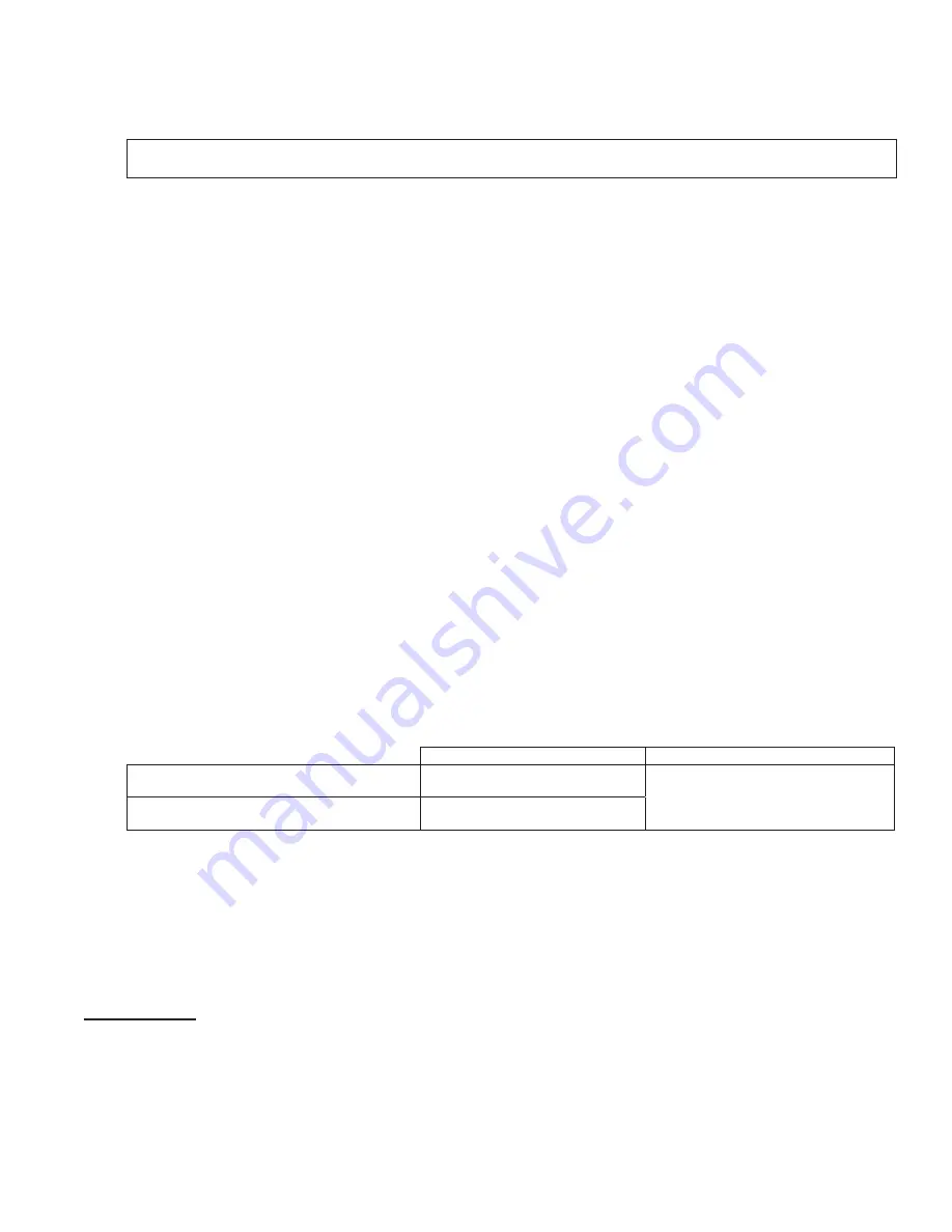 3M DBI SALA KM1PT7 User Instruction Manual Download Page 29