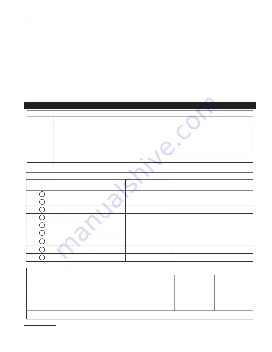 3M DBI SALA KM1PT7 User Instruction Manual Download Page 35