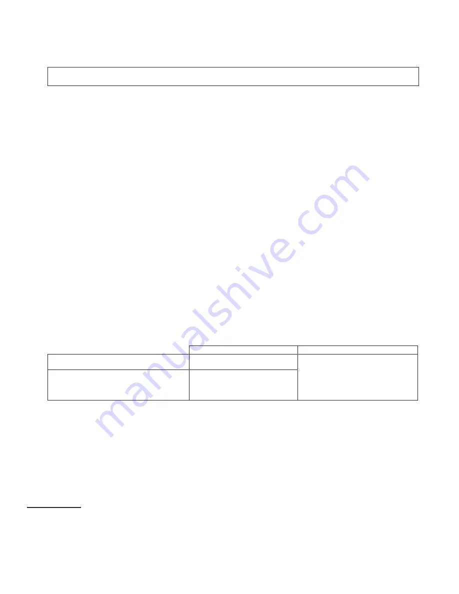 3M DBI SALA KM1PT7 User Instruction Manual Download Page 50