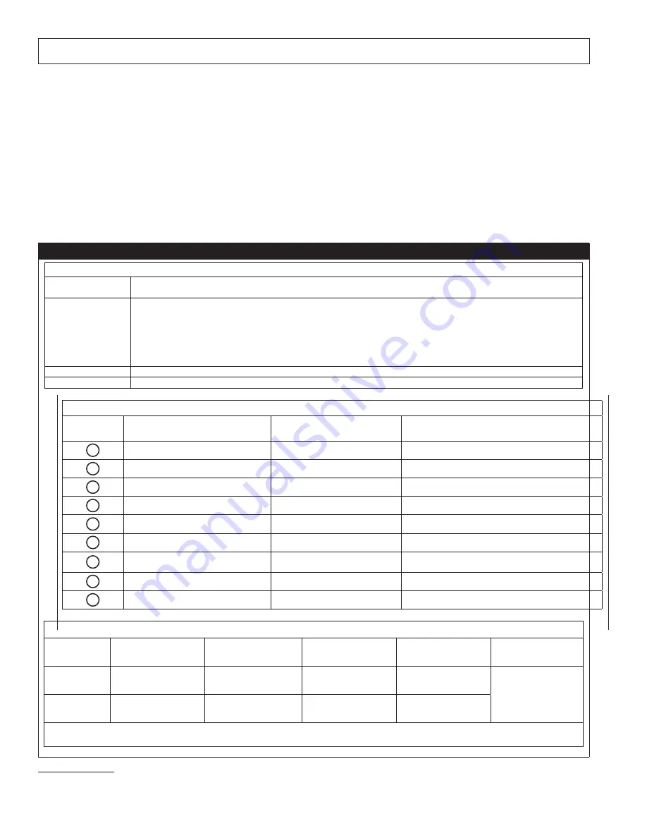 3M DBI SALA KM1PT7 User Instruction Manual Download Page 56