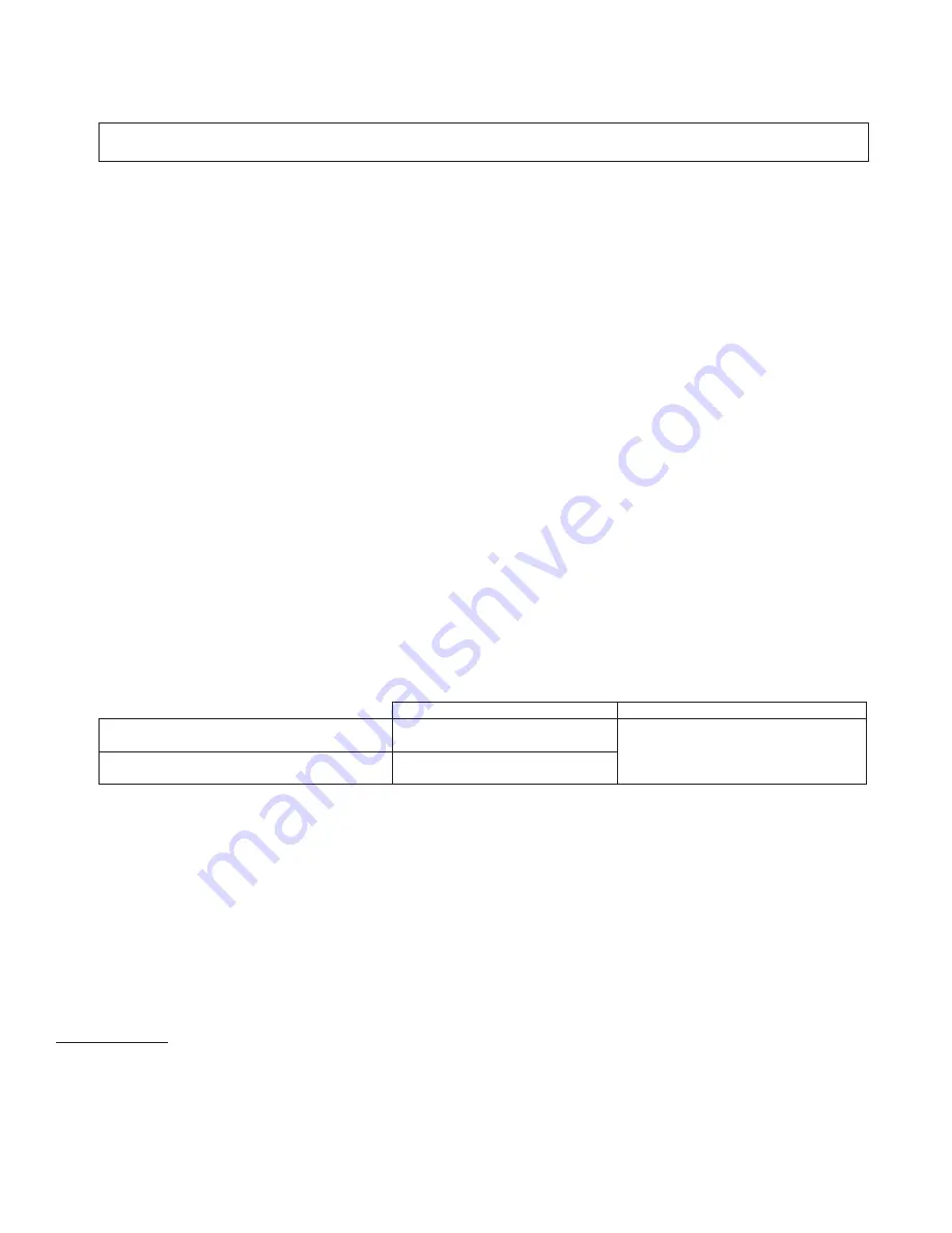 3M DBI SALA KM1PT7 User Instruction Manual Download Page 64