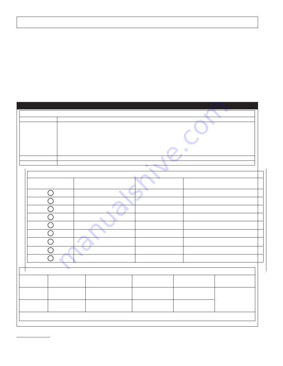 3M DBI SALA KM1PT7 User Instruction Manual Download Page 70