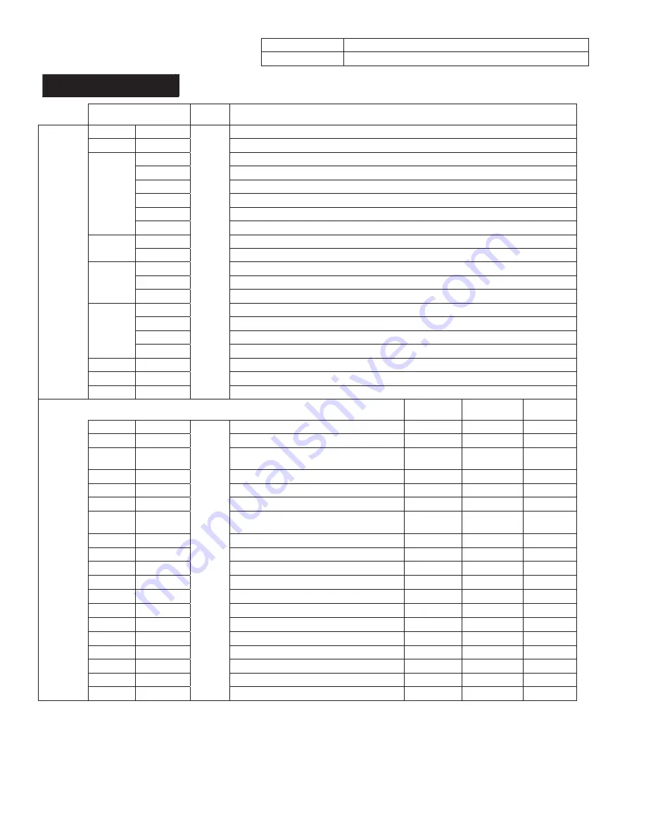 3M DBI-SALA LAD-SAF Series Installation Instructions Manual Download Page 12