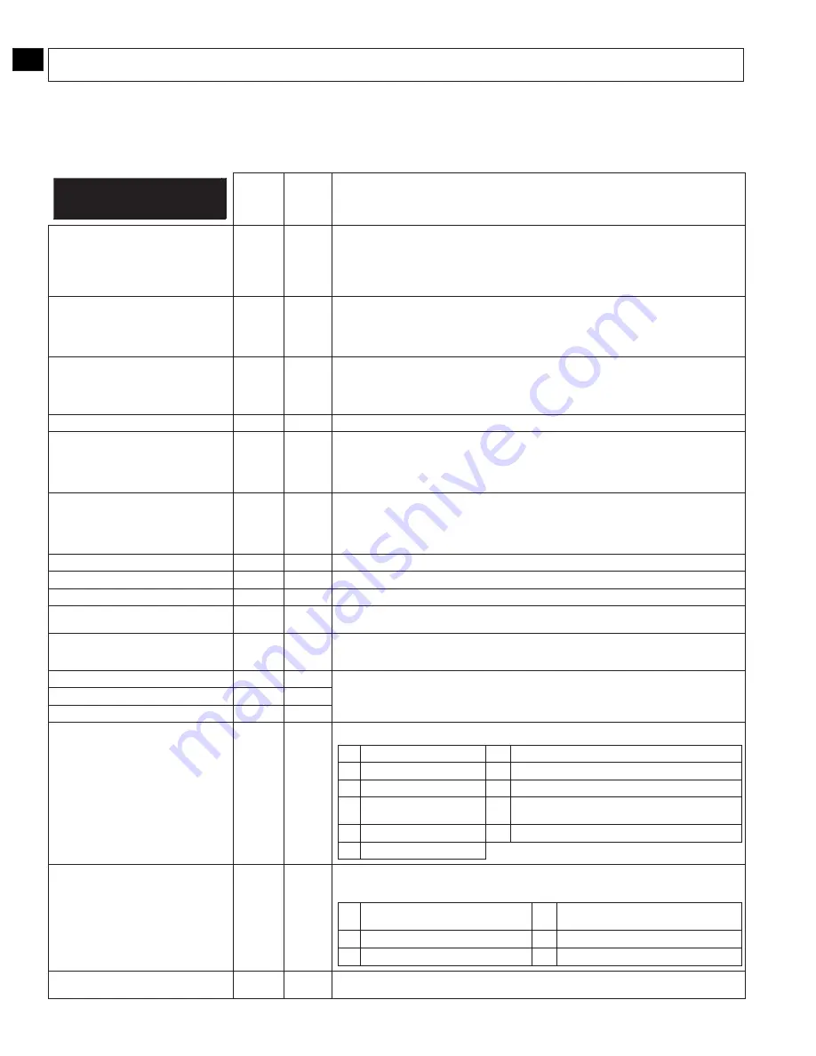 3M DBI-SALA LAD-SAF Series Installation Instructions Manual Download Page 244