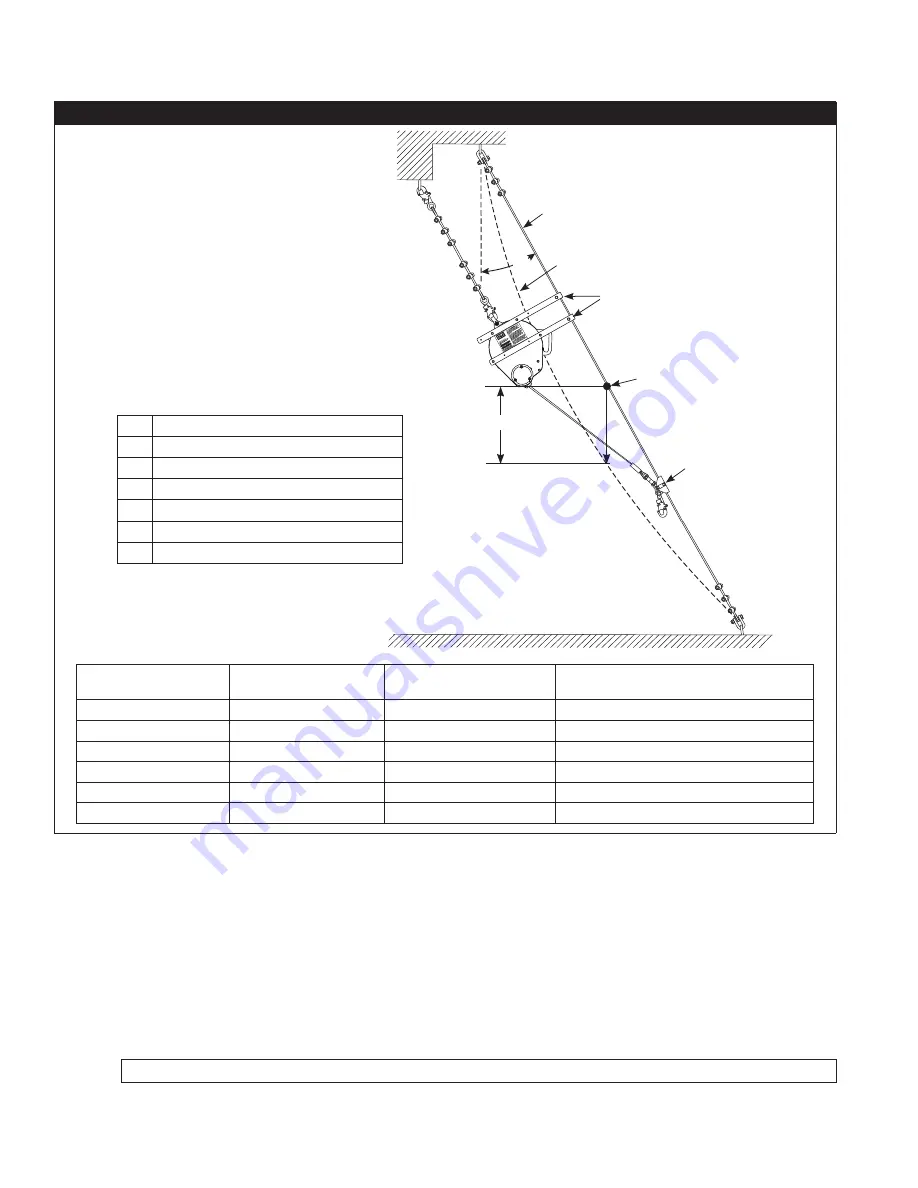 3M DBI-SALA Rollgliss 3303015 User Instruction Manual Download Page 4