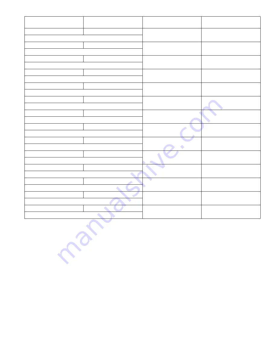 3M DBI-SALA Rollgliss 3303015 User Instruction Manual Download Page 11