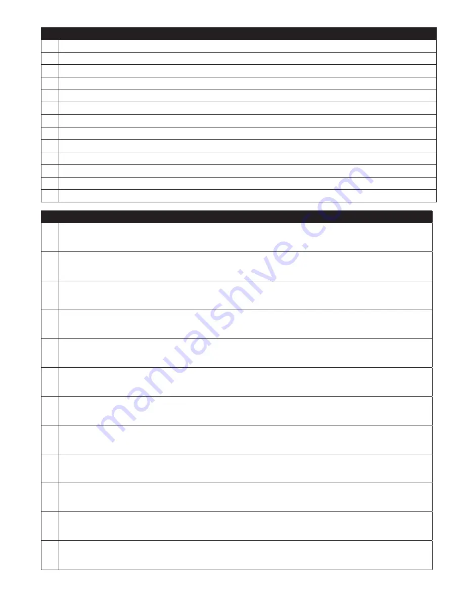 3M DBI SALA Sealed-Blok 3400803 Instruction Manual Download Page 75