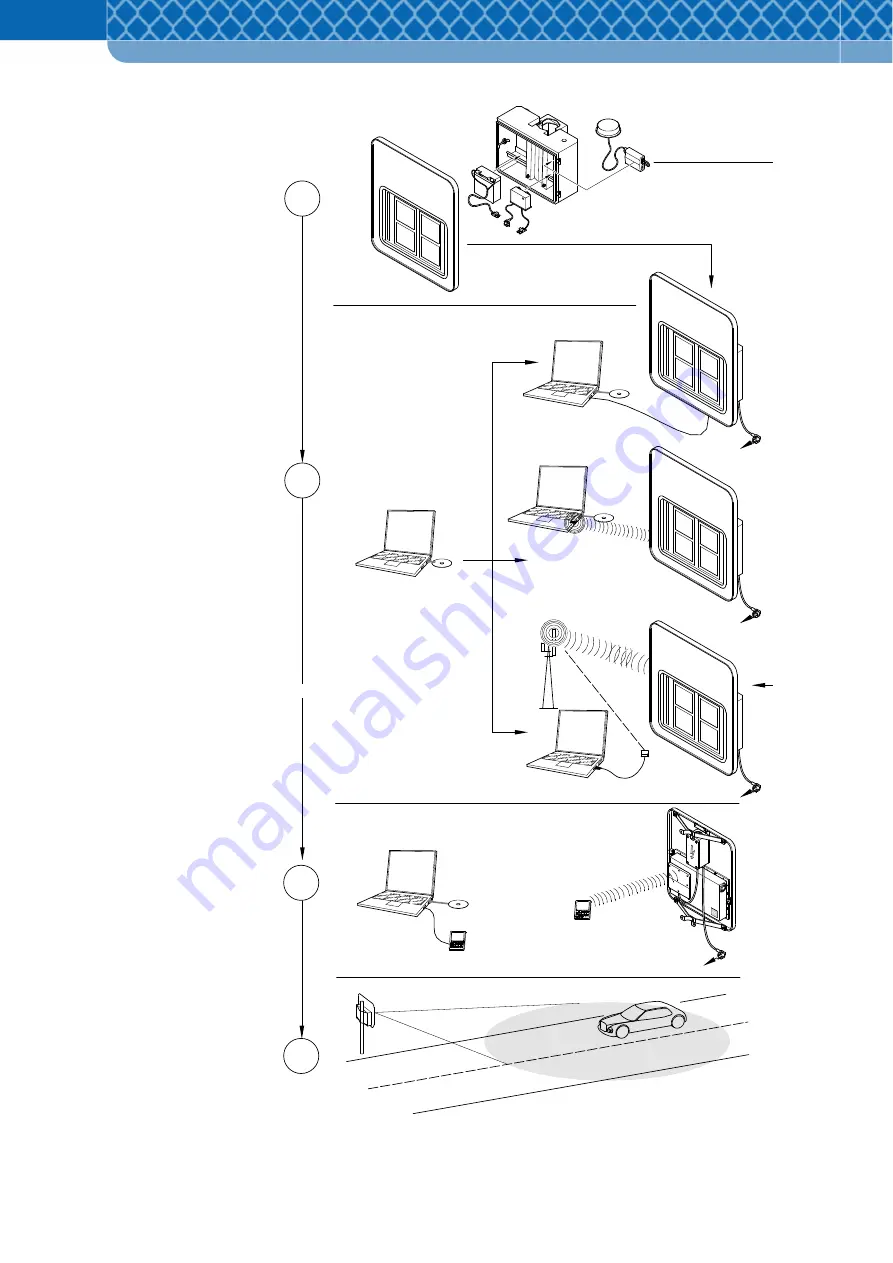 3M DFS 700 Installation And User Manual Download Page 30