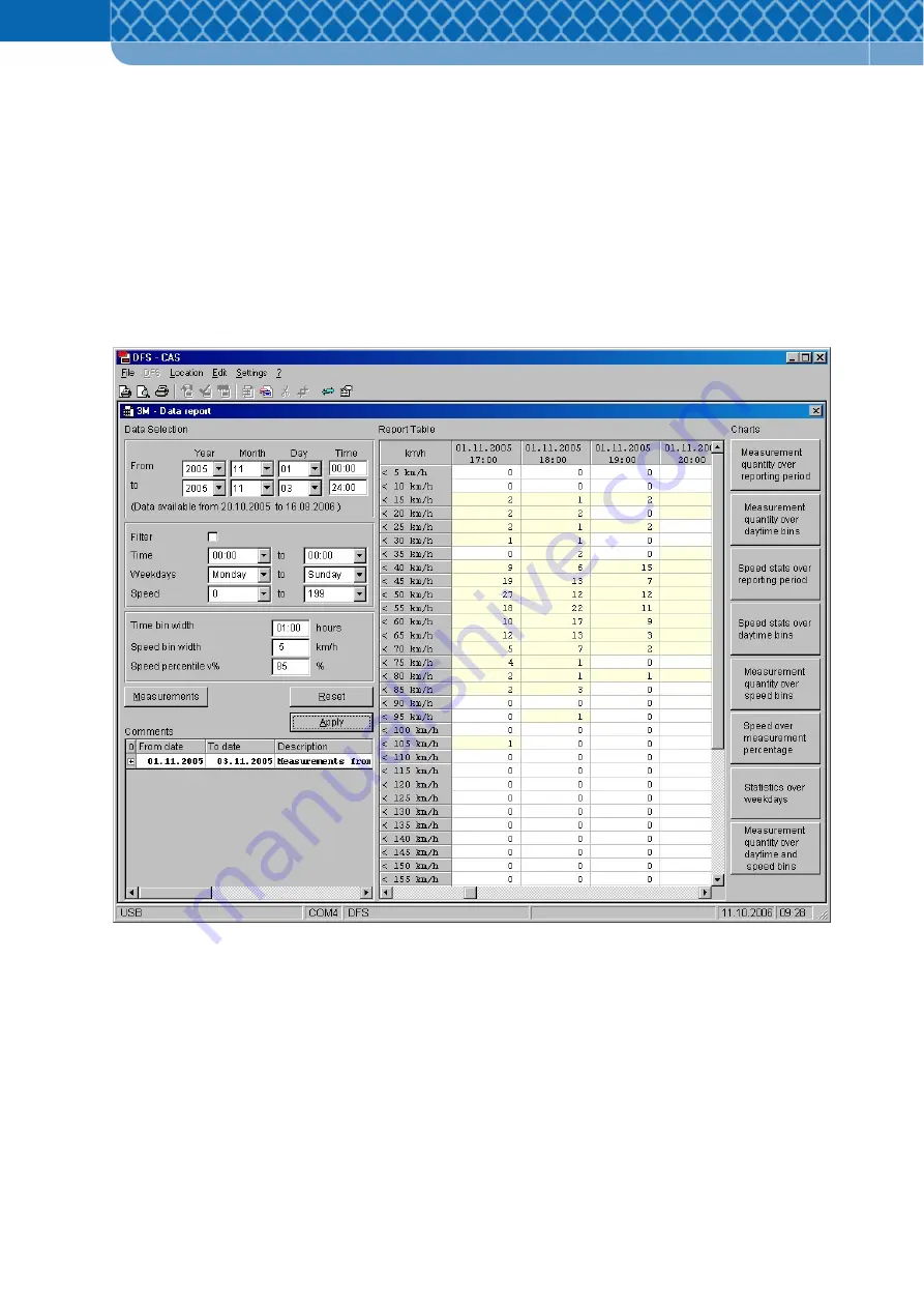 3M DFS 700 Installation And User Manual Download Page 70