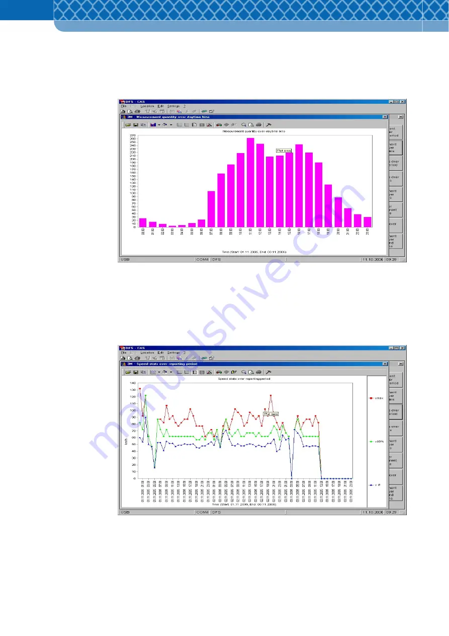 3M DFS 700 Installation And User Manual Download Page 72