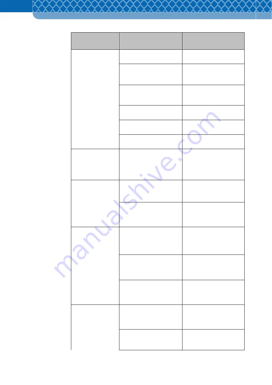 3M DFS 700 Installation And User Manual Download Page 80