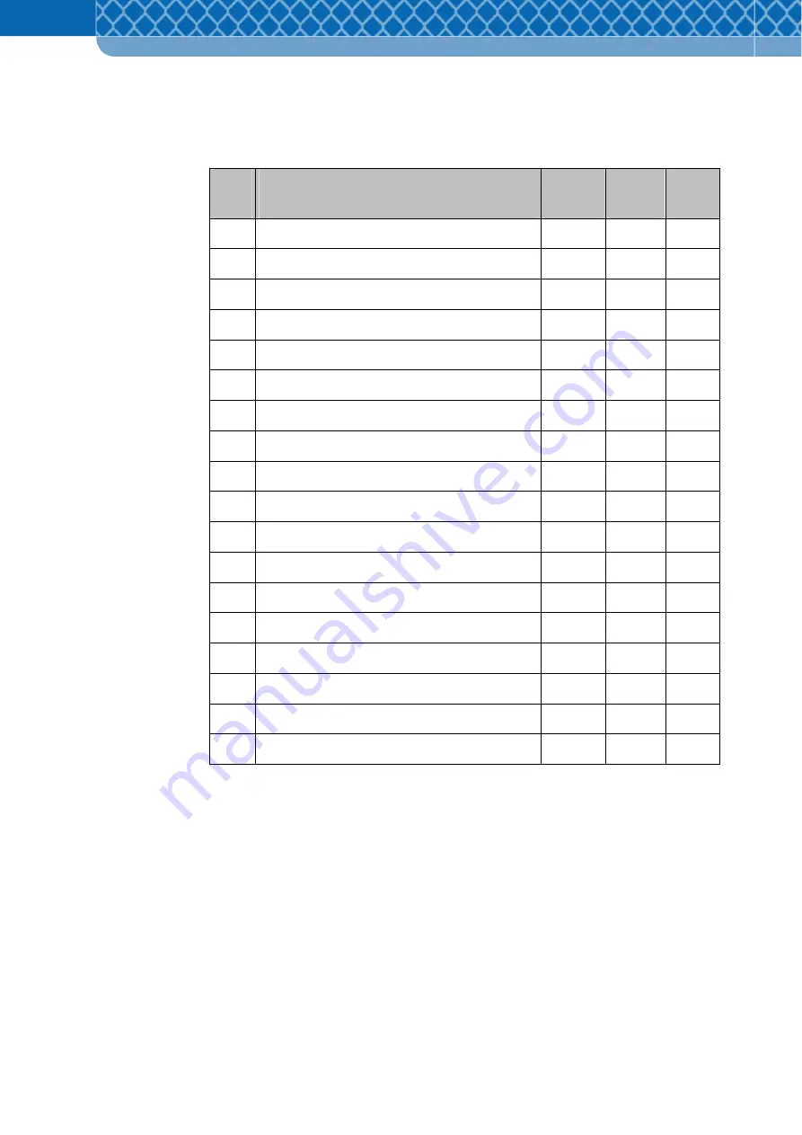 3M DFS 700 Installation And User Manual Download Page 85