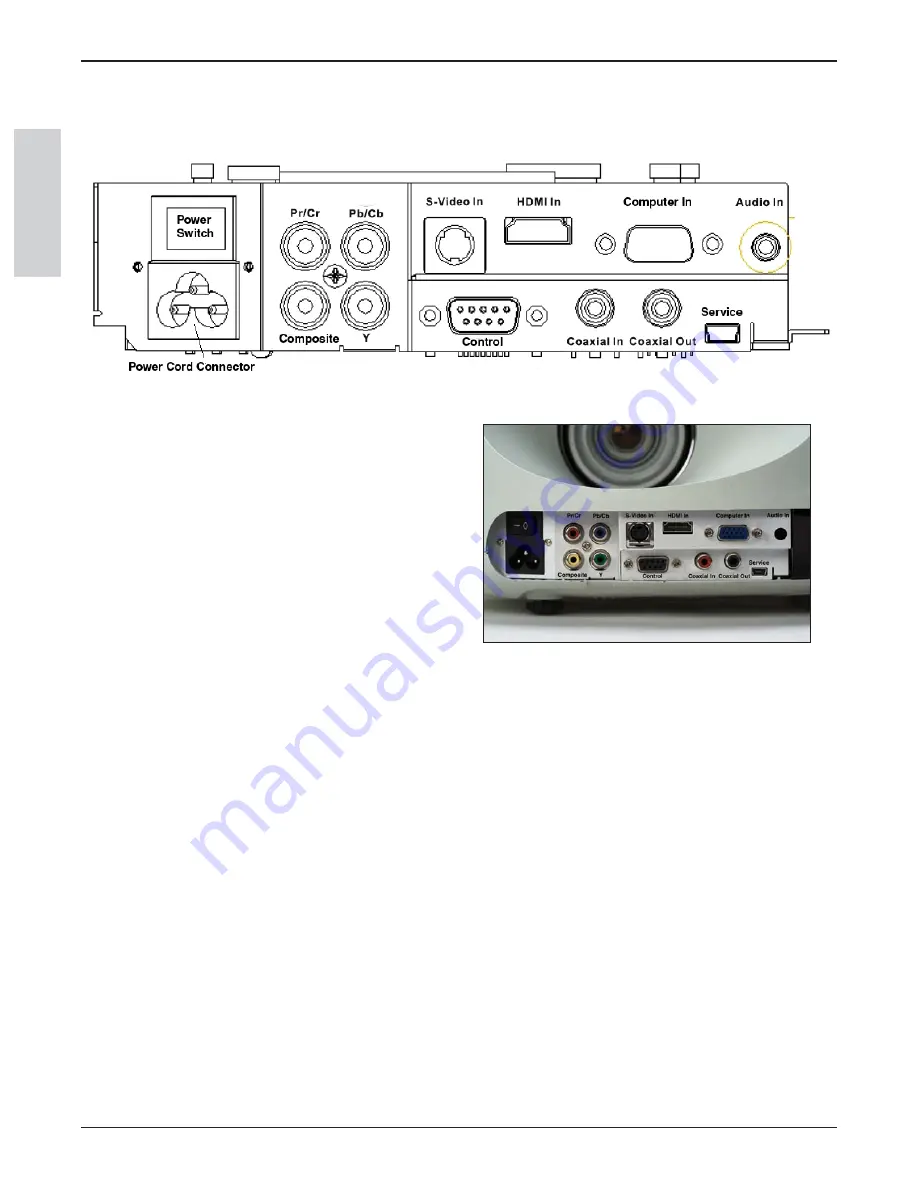 3M Digital Media System 700 Series Скачать руководство пользователя страница 86