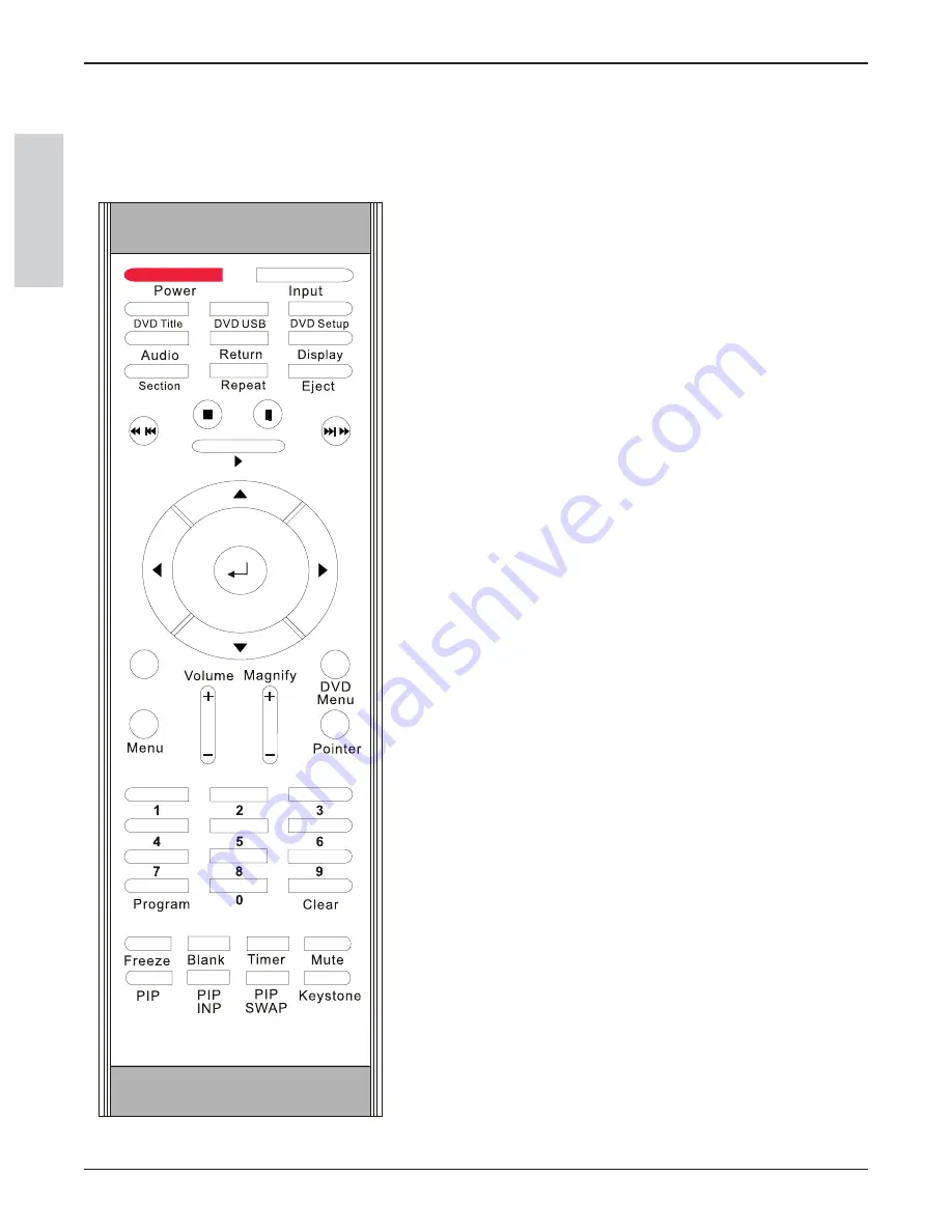 3M Digital Media System 700 Series Скачать руководство пользователя страница 88