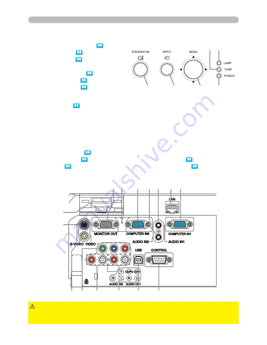 3M Digital Projector X30N Operator'S Manual Download Page 5