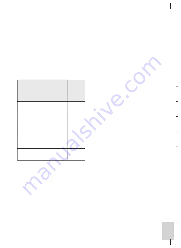 3M Elipar DeepCure-L Manual Download Page 211