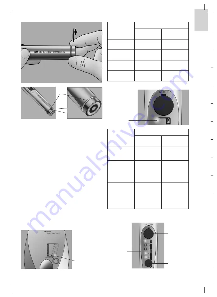 3M Elipar DeepCure-S Operating Instructions Manual Download Page 7