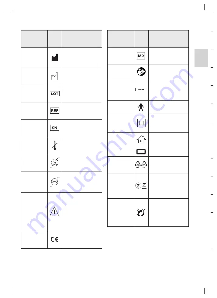 3M Elipar DeepCure-S Operating Instructions Manual Download Page 47