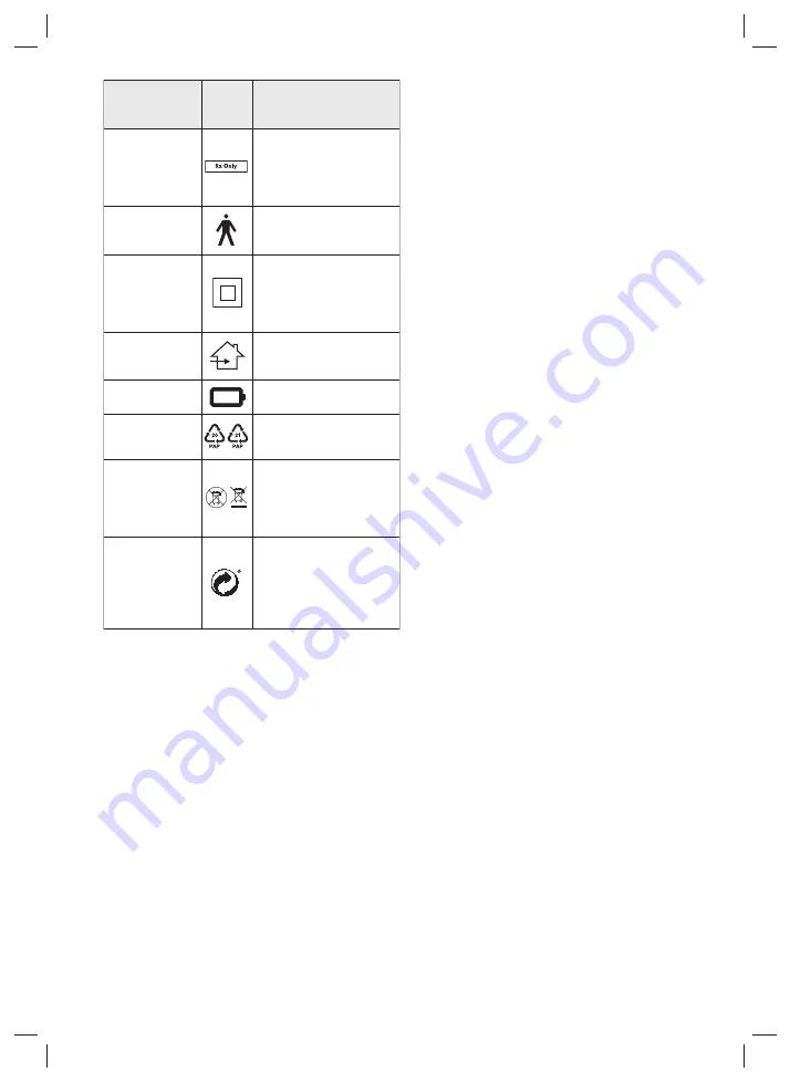 3M Elipar DeepCure-S Operating Instructions Manual Download Page 104