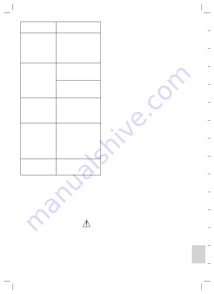 3M Elipar DeepCure-S Operating Instructions Manual Download Page 197