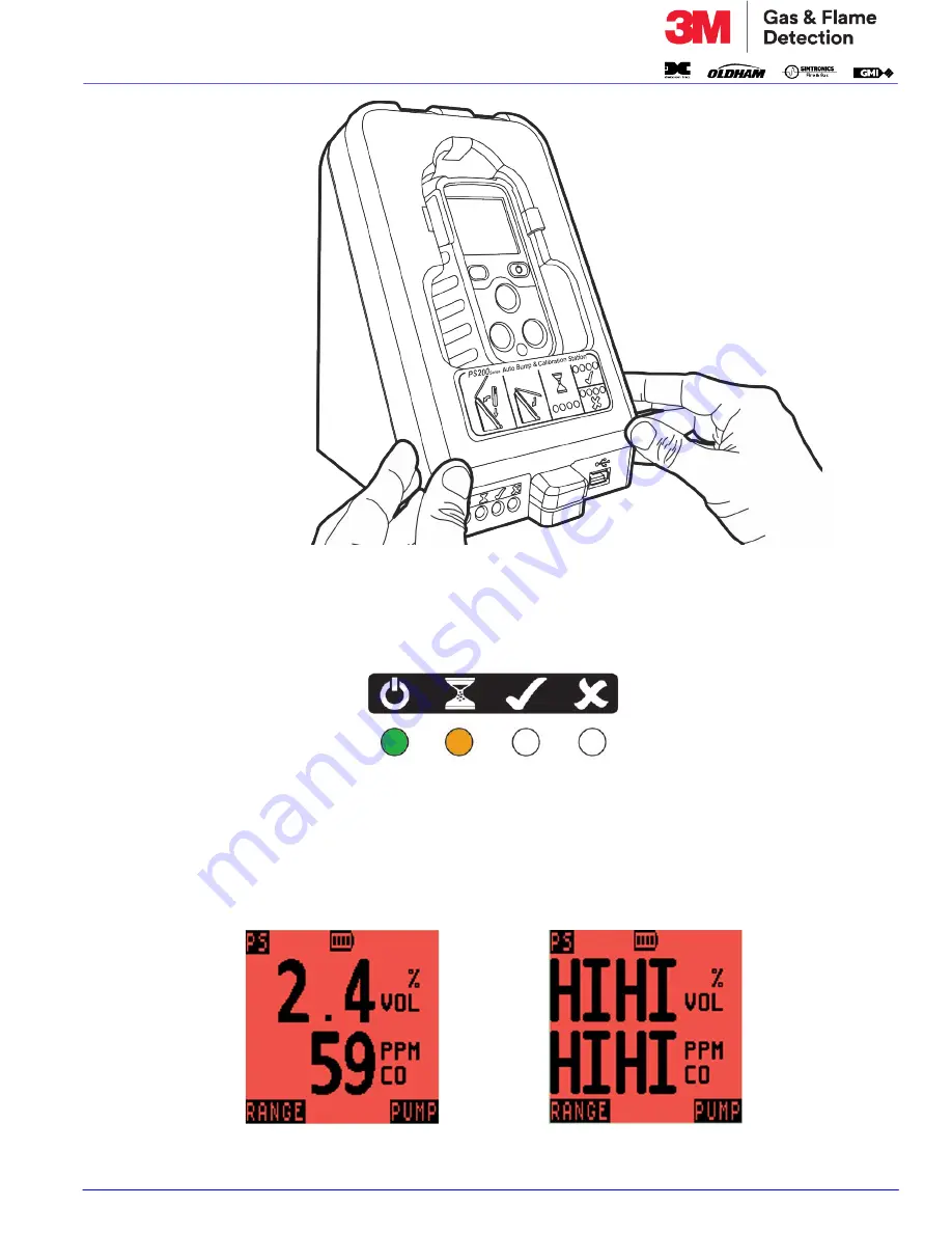 3M GMI PS200-LMP Operation & Maintenance Manual Download Page 23