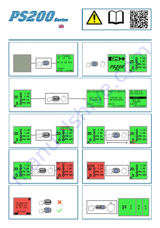 3M GMI PS200 Series Quick Operation Manual Download Page 1