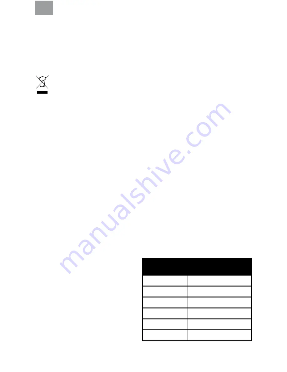 3M LEP-100 EU User Instructions Download Page 6