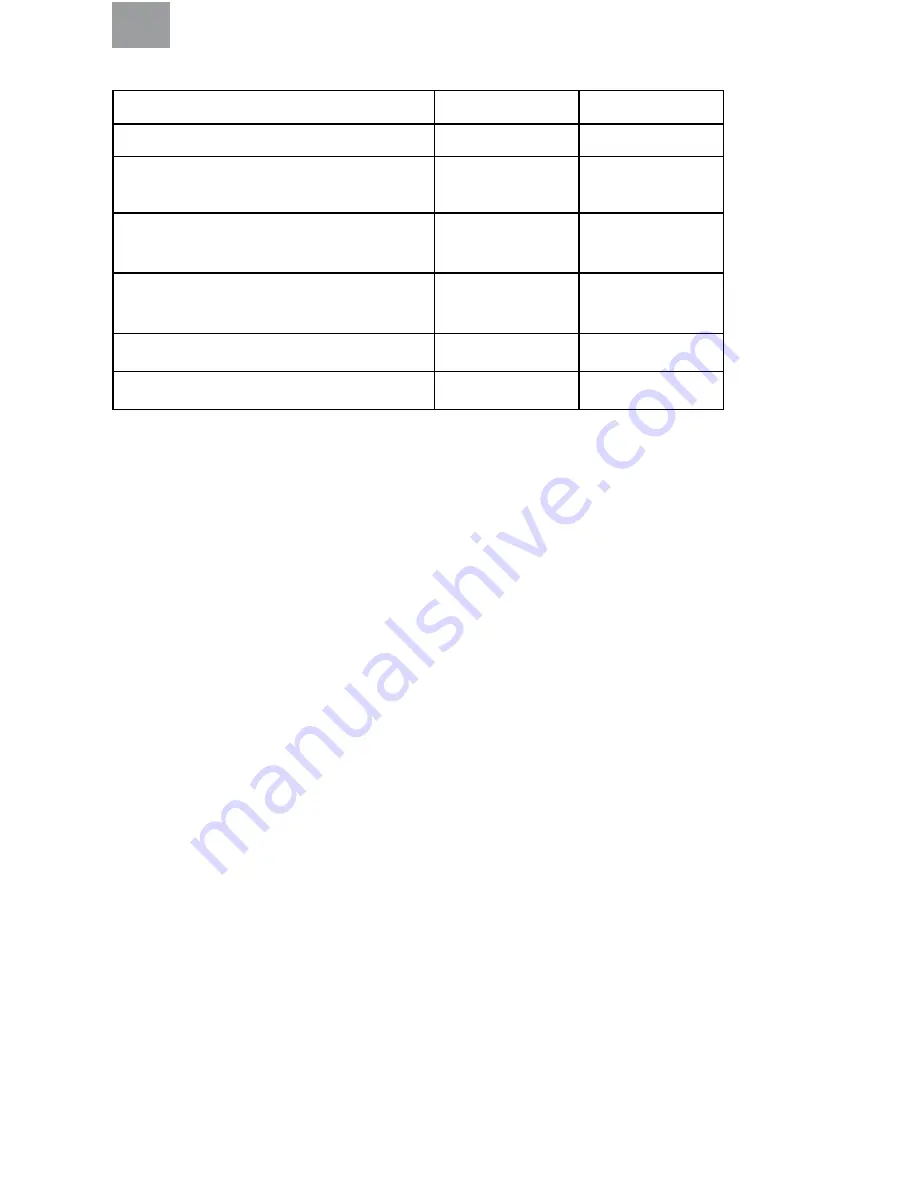 3M LEP-100 EU User Instructions Download Page 14