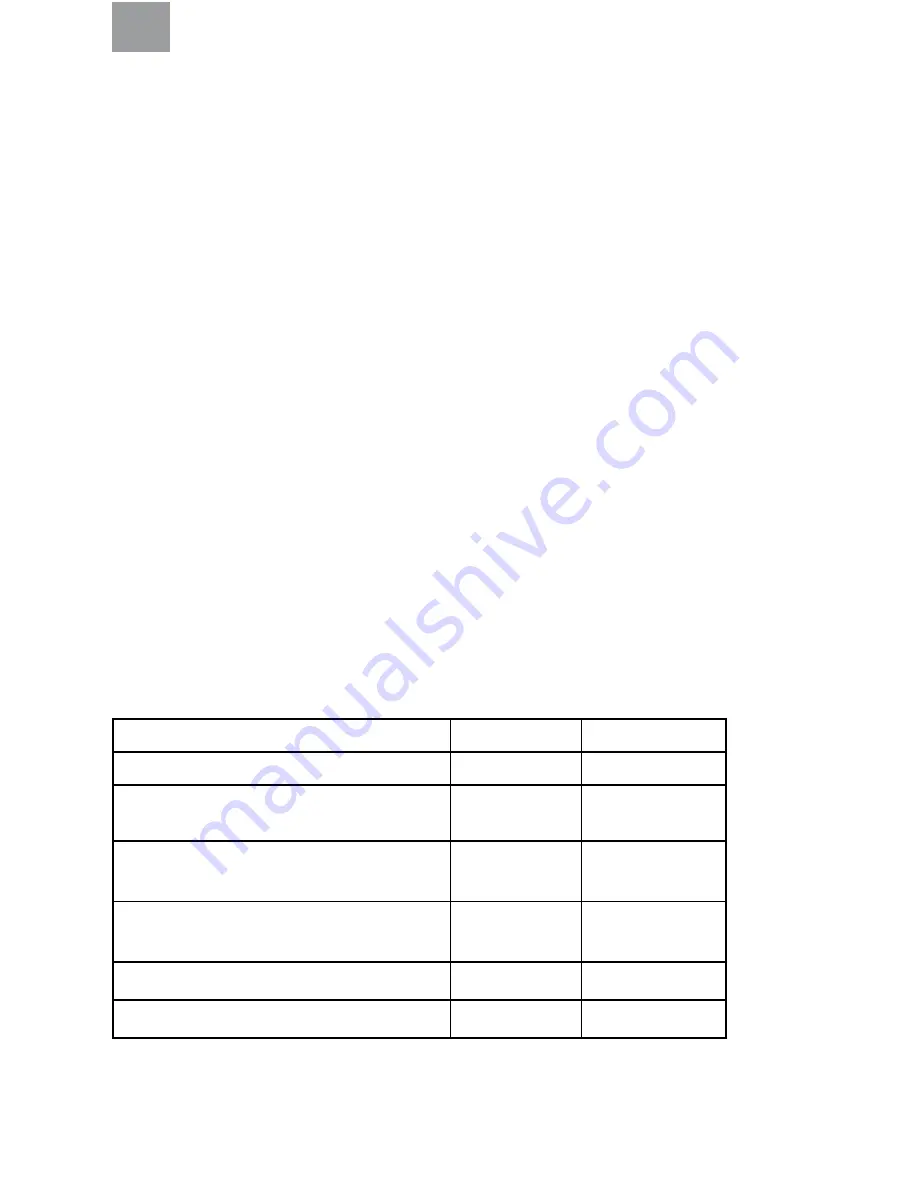 3M LEP-100 EU User Instructions Download Page 154