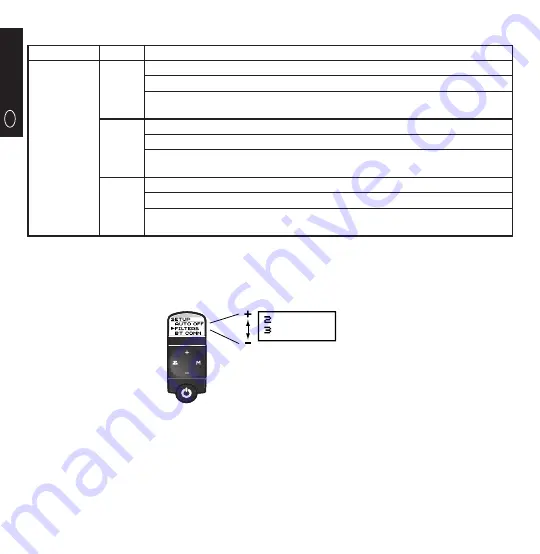 3M Littmann 3200 Manual Download Page 38