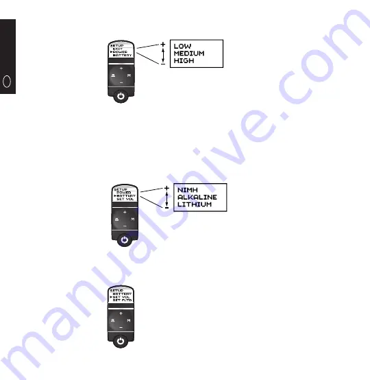 3M Littmann 3200 Manual Download Page 156