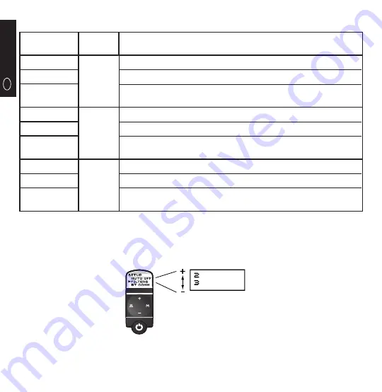 3M Littmann 3200 Manual Download Page 254